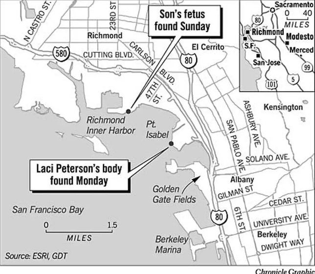 Laci Peterson and Baby Conner: A Tragedy That Gripped the Nation – The ...
